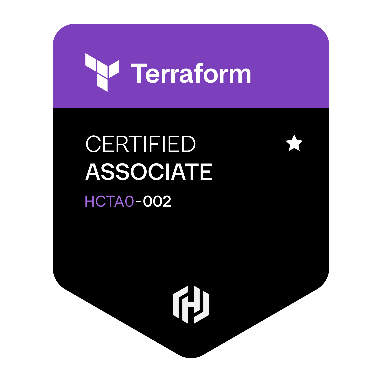 HashiCorp Terraform Associate (HCTAO-002)